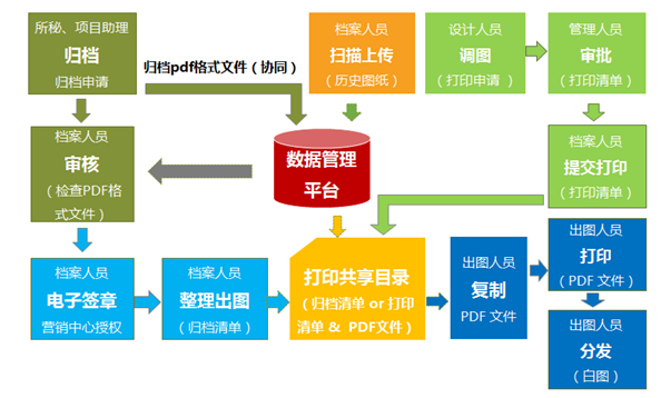 QQ截圖20160927170702.png