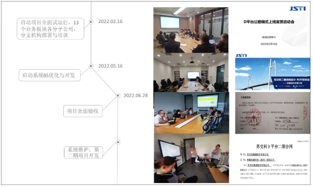 項目全面驗收