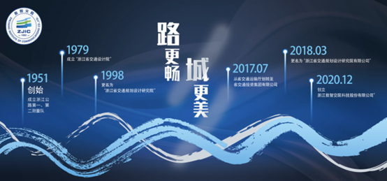 浙江省交通規劃設計研究院發展歷程.jpg